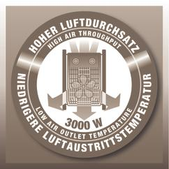 Electric Heater IH 3000 logo 1