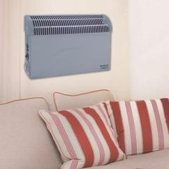 Convector Heater CH 2000/1 TT example_usage 1