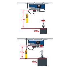 Electric Hoist SHZ 500-2 detail_image 1