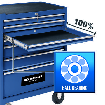 einhell-blue-workshop-trolley-4510150-detail_image-101
