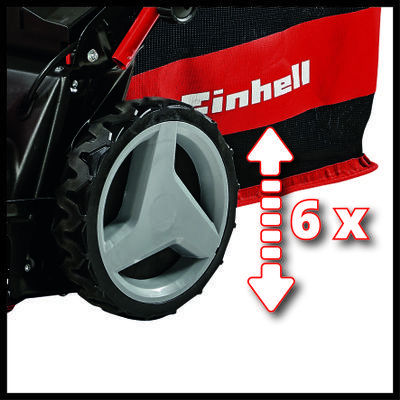 einhell-professional-cordless-lawn-mower-3413200-detail_image-104