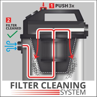 Filtro extraíble para Einhell te-VC 2340 sa; ex arg filtro de pliegues uso de filtros