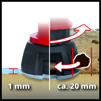 einhell-expert-dirt-water-pump-4170780-detail_image-001