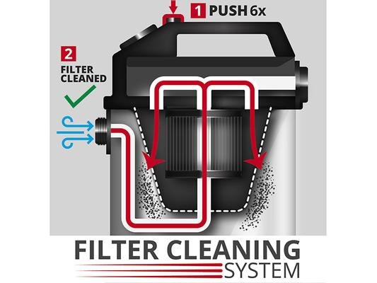 Filter-Staubschutzklasse-L