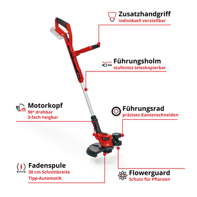 einhell-expert-cordless-lawn-trimmer-3411250-key_feature_image-001