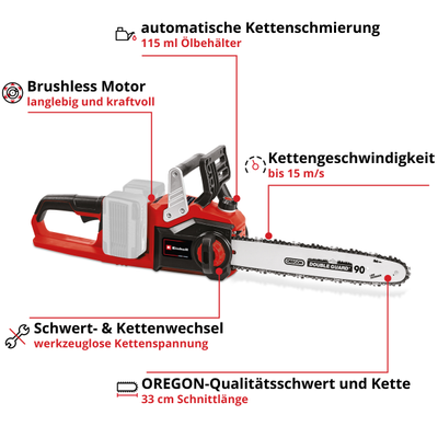 einhell-professional-cordless-chain-saw-4501780-key_feature_image-002