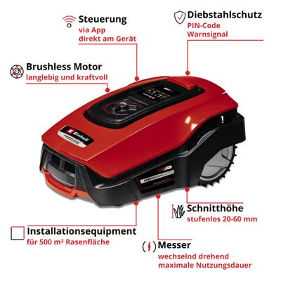 einhell-expert-robot-lawn-mower-4326363-key_feature_image-002