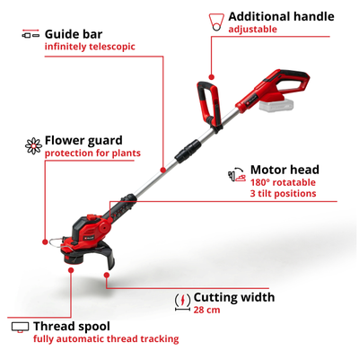 einhell-expert-cordless-lawn-trimmer-3411242-key_feature_image-001