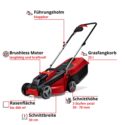 einhell-expert-cordless-lawn-mower-3413157-key_feature_image-001