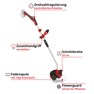 einhell-expert-cordless-lawn-trimmer-3411270-key_feature_image-001