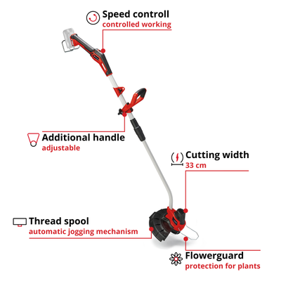 einhell-expert-cordless-lawn-trimmer-3411270-key_feature_image-001