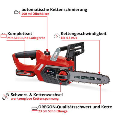 einhell-expert-cordless-chain-saw-4501760-key_feature_image-001