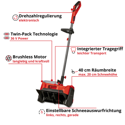 einhell-expert-cordless-snow-thrower-3417011-key_feature_image-004