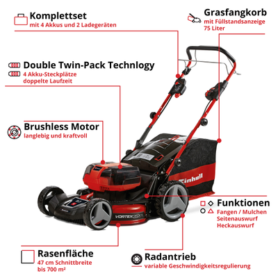 einhell-professional-cordless-lawn-mower-3413200-key_feature_image-001