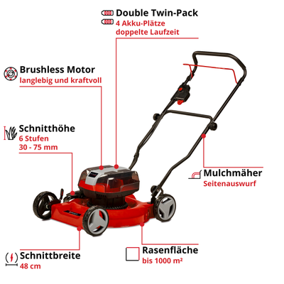 einhell-expert-cordless-lawn-mower-3413054-key_feature_image-001