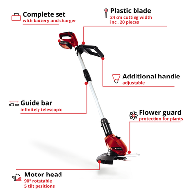 einhell-expert-cordless-lawn-trimmer-3411197-key_feature_image-001
