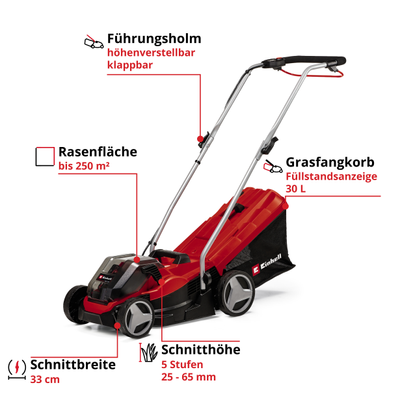 einhell-expert-cordless-lawn-mower-3413210-key_feature_image-001
