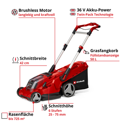 einhell-professional-cordless-lawn-mower-3413272-key_feature_image-001