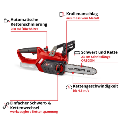 einhell-expert-cordless-chain-saw-4501761-key_feature_image-001