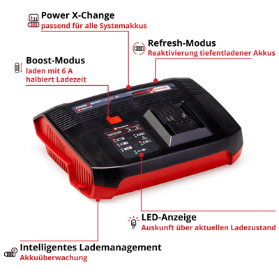 einhell-accessory-charger-4512064-key_feature_image-001