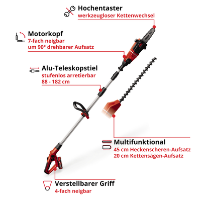 einhell-expert-cordless-multifunctional-tool-3410805-key_feature_image-001